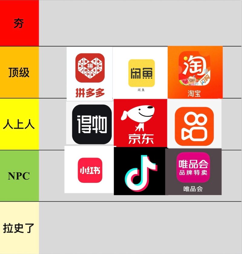 网购新体验：轻松选购每一天