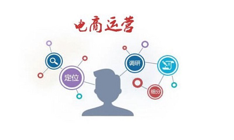 电商行业的创新探索:上海众梅电子商务有限公司
